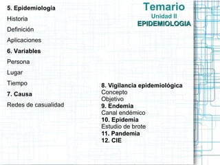 5. Epidemiología                    Temario
Historia                               Unidad II
                                  EPIDEMIOLOGIA
Definición
Aplicaciones
6. Variables
Persona
Lugar
Tiempo                8. Vigilancia epidemiológica
7. Causa              Concepto
                      Objetivo
Redes de casualidad   9. Endemia
                      Canal endémico
                      10. Epidemia
                      Estudio de brote
                      11. Pandemia
                      12. CIE
 