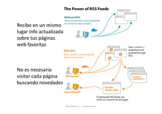 Recibe en un mismo 
lugar info actualizada 
lugar info actualizada
sobre tus páginas 
web favoritas
web favoritas



No es necesario 
No es necesario
visitar cada página 
buscando novedades
buscando novedades
 