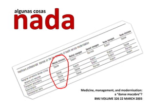 algunas cosas 




                 Medicine, management, and modernisation:
                                      a “danse macabre”?
                          BMJ VOLUME 326 22 MARCH 2003
 