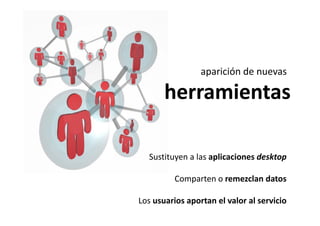 aparición de nuevas   

       herramientas
       h     i t

  Sustituyen a las aplicaciones desktop

          Comparten o remezclan datos

Los usuarios aportan el valor al servicio
 