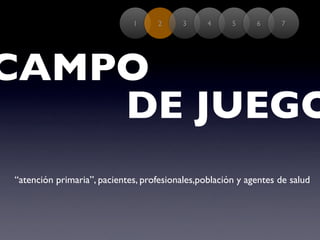 1     2      3     4     5     6     7




CAMPO
    DE JUEGO
“atención primaria”, pacientes, profesionales,población y agentes de salud
 