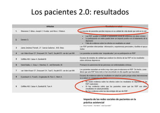 Los	
  pacientes	
  2.0:	
  resultados	
  
 