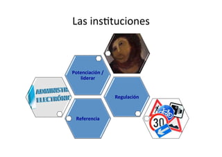 Las	
  insTtuciones	
  



Potenciación	
  /	
  
   liderar	
  


                        Regulación	
  



  Referencia	
  
 