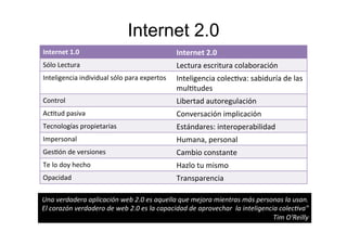 Internet 2.0
Internet	
  1.0	
                                                  Internet	
  2.0	
  
Sólo	
  Lectura	
                                                  Lectura	
  escritura	
  colaboración	
  
Inteligencia	
  individual	
  sólo	
  para	
  expertos	
           Inteligencia	
  colecTva:	
  sabiduría	
  de	
  las	
  
                                                                   mulTtudes	
  
Control	
                                                          Libertad	
  autoregulación	
  
AcTtud	
  pasiva	
                                                 Conversación	
  implicación	
  
Tecnologías	
  propietarias	
                                      Estándares:	
  interoperabilidad	
  
Impersonal	
                                                       Humana,	
  personal	
  
GesTón	
  de	
  versiones	
                                        Cambio	
  constante	
  
Te	
  lo	
  doy	
  hecho	
                                         Hazlo	
  tu	
  mismo	
  
Opacidad	
                                                         Transparencia	
  

Una	
  verdadera	
  aplicación	
  web	
  2.0	
  es	
  aquella	
  que	
  mejora	
  mientras	
  más	
  personas	
  la	
  usan.	
  
El	
  corazón	
  verdadero	
  de	
  web	
  2.0	
  es	
  la	
  capacidad	
  de	
  aprovechar	
  	
  la	
  inteligencia	
  colec?va"	
  
                                                                                                                    Tim	
  O'Reilly	
  
 