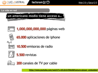Web 2.0 y Salud 2.0


La vida en red

     un americano medio tiene acceso a...



             1,000,000,000,000 páginas web

             65.000 aplicaciones de iphone

             10.500 emisoras de radio

             5.500 revistas

             200 canales de TV por cable
                     http://www.youtube.com/watch?v=6ILQrUrEWe8&feature=player_embedded
 