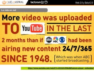 Web 2.0 y Salud 2.0


La vida en red




                 http://www.youtube.com/watch?v=6ILQrUrEWe8&feature=player_embedded
 