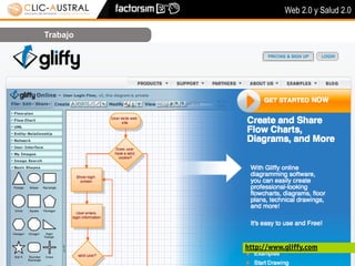 Web 2.0 y Salud 2.0

Trabajo




          http://www.gliffy.com
 