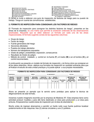 6T DESORDEN Y DESASEO
    6K ESTADO DE TECHOS                                      6O VÍAS Y PASILLOS
    6L ESTADO DE PAREDES, VENTANAS                           6P DISTRIBUCIÓN DE PUESTOS
    6M ESTADO DE PISOS                                       6Q ESTADO INSTALACIÓN ELÉCTRICA
    6N ESTADO ESCALERAS                                      6X TRABAJOS EN ALTURAS O PROFUNDIDADES
    6Ñ PUERTAS DE INTERIORES Y SALIDAS                       6Y ÁREAS ABIERTAS Descargas eléctricas
    6R ZONAS DE ALMACENAMIENTO                               6Z SUPERFICIES DE TRABAJO INADECUADAS
    6S ZONA VECINOS                                               DE TRABAJO Y MÁQUINAS
El SENA lo invita a elaborar una guía de inspección de factores de riesgo para su puesto de
trabajo. Tenga en cuenta las convenciones establecidas.

2. FORMATO DE INSPECCIÓN PARA CONSIGNAR LOS FACTORES DE RIESGO

El “Formato de inspección para consignar los distintos factores de riesgo”, presentes en las
áreas de la empresa, es una matriz que permite la anotación ordenada de las observaciones
practicadas. Recuerde que se debe elaborar un formato por cada una de las áreas
inspeccionadas. El formato sugerido consta de las siguientes columnas:

• Grupo de riesgo
• Factor de riesgo
• Fuente generadora del riesgo
• Secciones afectadas
• Puestos de trabajo afectados
• Número de trabajadores expuestos
• Grado de peligro: probabilidad, exposición, consecuencia
• Resultado de Grado de peligro
• Método de control: instalado y control en: la fuente (F), el medio (M) o en el hombre (H) y el
  control recomendado.

A continuación se presenta un modelo de formato de inspección, y la forma cómo se consignan en
él los datos obtenidos. Ahora elabore sus formatos de inspección en cantidad suficiente para que
al finalizar el estudio de esta unidad practique y lo puede aplicar a sus propias necesidades.

            FORMATO DE INSPECCIÓN PARA CONSIGNAR LOS FACTORES DE RIESGO
EMPRESA________________________ ÁREA _________________ ELABORADO ____________________ FECHA ______________

GRUPO      FACTOR     FUENTE     SECCIÓN     PUESTOS   No      GRADO                   MÉTODO DE    MÉTODO DE
FACTOR     RIESGO     FACTOR    AFECTADA    AFECTADOS EXP     PELIGRO                   CONTROL      CONTROL
RIESGO     (Código)   RIESGO                                              Resultado    INSTALADO   RECOMENDADO
                                                              P   E   C     G.P       F   M    H




Ahora se presenta un ejemplo que le servirá como prototipo para aplicar la técnica de
diligenciamiento de este formato.

Iniciemos nuestro imaginario recorrido por la empresa de Maderas XY. Esta empresa tiene como
actividad producir muebles y para ello tiene destinada un área para producción y un área para
pinturas. Empezaremos nuestra tarea de inspección por el área de ebanistería:

Mucho antes de ingresar alcanzamos a percibir un fuerte ruido cuya fuente pudimos localizar
posteriormente en las máquinas: tres (3) sierras circulares y una (1) pulidora.




                                                        4
 