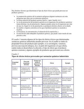 Hay distintos factores que determinan el tipo de efecto tóxico que puede provocar un
producto químico:
 la composición química de la sustancia peligrosa (algunas sustancias son más
peligrosas que otras, por su estructura química);
 la forma material del producto químico (polvo, vapor, líquido, etc.);
 la vía de penetración del producto químico en el organismo (los productos químicos
tienen distintas vías de penetración. Algunos pueden entrar en el organismo por más
de una vía. Según la vía de penetración, se producen distintos efectos en la salud);
 los tejidos y órganos concretos en los que el producto químico se acumula o
localiza;
 la frecuencia, la concentración y la duración de la exposición; y
 la reacción de cada trabajador al producto químico, que puede variar mucho de una
persona a otra.
El cuadro 1 muestra algunos de los tipos de efectos tóxicos que determinadas
sustancias químicas industriales pueden provocar. En el cuadro se indica la
propiedad tóxica del producto (por ejemplo, si es carcinógeno, venenoso,
provoca una reacción alérgica, etc.), la parte del organismo a la que afecta,
cuánto tarda en desarrollarse la afección, el tipo de efecto que el producto
químico ocasiona y algunos ejemplos de productos que provocan esos efectos.
Cuadro 1
Tipos de efectos tóxicos provocados por sustancias químicas industriales
Propiedad
tóxica
Parte del
organismo
afectada
Tiempo que
tarda en
aparecer la
afección
Efecto Ejemplo
Irritante o
corrosiva
Cualquiera, pero
normalmente los
ojos, los pulmones
y la piel
De unos
minutos a
varios días
Inflamación, quemaduras y
ampollas de la zona expuesta.
Con frecuencia se cura tras una
exposición aguda. La exposición
crónica puede provocar daños
permanentes.
Amoníaco, ácido
sulfúrico, óxido de
nitrógeno, sosa
cáustica.
Fibrógena Normalmente los
pulmones
Años Pérdida gradual acumulada de la
función de los pulmones que
provoca discapacidad y muerte si
hay una exposición crónica.
Polvo de bauxita,
amianto, bagazo
Alégica Cualquiera, pero
frecuentemente los
pulmones y la piel.
De días a años En los pulmones puede provocar
enfermedades crónicas similares
al asma e incapacidad
permanente. En la piel puede
producir dermatitis profesional.
Diisocianato de
tolueno (DIT),
endurecedores por
aminas para resinas
epóxido.
Dermatítica Según la piel. De días a años. Sarpullidos con inflamación y
escamación de la piel. Puede
Acidos muy
ionizados, álcalis,
 
