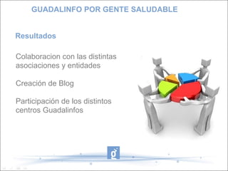 Resultados Colaboracion con las distintas asociaciones y entidades Creación de Blog Participación de los distintos centros Guadalinfos GUADALINFO POR GENTE SALUDABLE 