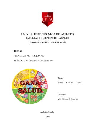 UNIVERSIDAD TÉCNICA DE AMBATO
FACULTAD DE CIENCIAS DE LA SALUD
UNIDAD ACADEMICA DE ENFERMERÍA
TEMA:
PIRAMIDE NUTRICIONAL
ASIGNATURA: SALUD ALIMENTARIA
Autor:
María Cristina Tapia
Romero
Docente:
Mg. Elizabeth Quiroga
Ambato-Ecuador
2016
 