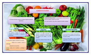 FRUTAS
VERDURAS LACTANCIA MATERNA
EL Exceso de dulces y grasa y la falta de higiene producen
parasitosis
ZUMO ANTIPARASITARIO: 1 rama de paico o hierva buena, 2
pepas de papaya, 3pepas de zambo
Por nueve mañana. Para niños 2 pepas de zambo y papaya
Los colores y aromas de las frutas
conectan los sentidos y despiertan
emociones
En los primeros 6 meses de vida dale tu
leche para su crecimiento es lo único que
necesita tu bebe
Para que crezca fuerte y sano y trasmita
seguridad a su hijo y cree lazos de amor
Favorece a la salud, aumentan las
defensas, mantienen en buen estado
los órganos del cuerpo y te dan
vitalidad.
Consumirla siempre frescas todos los
días.
El rojo: genera alegría y fortalece el corazón.
El amarillo: influye en la mente y nutre el
estómago.
Blanco: despierta los recuerdos:
Verdes: actúa en el carácter y protege el
hígado.
ALIMENTATE ECUADOR
 