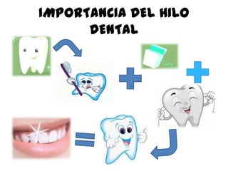 IMPORTANCIA DEL HILO
DENTAL
 