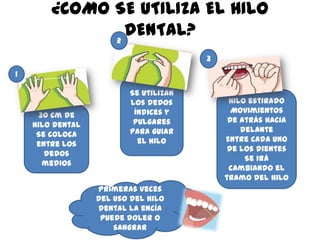¿COMO SE UTILIZA EL HILO
DENTAL?
30 Cm de
hilo dental
Se coloca
entre los
dedos
medios
Se utilizan
los dedos
índices y
pulgares
para guiar
el hilo
Hilo estirado
Movimientos
de atrás hacia
delante
Entre cada uno
de los dientes
Se irá
cambiando el
tramo del hilo
Primeras veces
del uso del hilo
dental la encía
puede doler o
sangrar
1
2
3
 