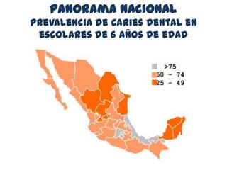 Panorama nacional
prevalencia de caries dental en
escolares de 6 años de edad
 