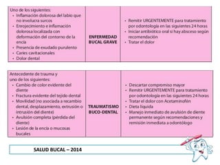 SALUD BUCAL – 2014
 