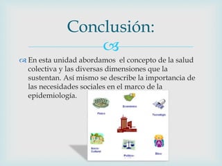 
 En esta unidad abordamos el concepto de la salud
colectiva y las diversas dimensiones que la
sustentan. Así mismo se describe la importancia de
las necesidades sociales en el marco de la
epidemiología.
Conclusión:
 