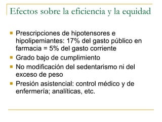Efectos sobre la eficiencia y la equidad Prescripciones de hipotensores e hipolipemiantes: 17% del gasto público en farmacia = 5% del gasto corriente Grado bajo de cumplimiento No modificación del sedentarismo ni del exceso de peso Presión asistencial: control médico y de enfermería; analíticas, etc.  