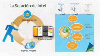 La Solución de Intel
 