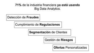 71% de la industria financiera ya está usando
Big Data Analytics.
Detección de Fraudes
Cumplimiento de Regulaciones
Segmentación de Clientes
Gestión de Riesgos
Ofertas Personalizadas
 