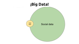 ¡Big Data!
 