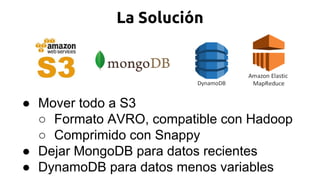 La Solución
● Mover todo a S3
○ Formato AVRO, compatible con Hadoop
○ Comprimido con Snappy
● Dejar MongoDB para datos recientes
● DynamoDB para datos menos variables
 