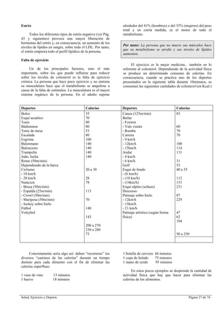 Salud, Ejercicio y Deporte Página 27 de 74
Estrés
Todos los diferentes tipos de estrés negativo (ver Pág.
43 y siguientes) provoca una mayor liberación de
hormonas del estrés y, en consecuencia, un aumento de los
niveles de lípidos en sangre, sobre todo el LDL. Por tanto,
el estrés empeora todo el perfil lipídico de la persona.
Falta de ejercicio
Un de los principales factores, sino el más
importante, sobre los que puede influirse para reducir
sobre los niveles de colesterol es la falta de ejercicio
crónica. La persona que hace poco ejercicio y no entrena
su musculatura hace que el metabolismo se anquilose a
causa de la falta de estímulos. La musculatura es el mayor
sistema orgánico de la persona. En el adulto supone
alrededor del 41% (hombres) o del 35% (mujeres) del peso
total y en cierta medida, es el motor de todo el
metabolismo.
Por tanto: La persona que no mueve sus músculos hace
que su metabolismo se atrofie y sus niveles de lípidos
aumenten.
El ejercicio es la mejor medicina... también en lo
referente al colesterol. Dependiendo de la actividad física
se produce un determinado consumo de calorías. En
consecuencia, cuando se practica uno de los deportes
presentados en la siguiente tabla durante 10minutos, se
consumen las siguientes cantidades de colesterol (en Kcal.)
Deportes Calorías Deportes Calorías
83
60
70
70
100
114
131
31
53
40 a 55
112
151
231
87
229
47
62
104
50 a 250
Bolos
Esquí acuático
Tenis
Bádminton
Tenis de mesa
Escalada
Esgrima
Balonmano
Baloncesto
Trampolín
Judo, lucha
Remo (50m/min)
Dependiendo de la barca
Ciclismo
- 10 km/h
- 20 km/h
Natacion
- Braza (50m/min)
- Espalda (25m/min)
- Crowl (50m/min)
- Mariposa (50m/min)
- Jockey sobre hielo
Fútbol
Voleybol
35
70
80
80
53
80
100
140
140
140
140
20 a 30
28
78
113
70
140
143
200 a 270
230 a 280
73
Canoa (125m/min)
Bailar
- Foxtrot
- Vals vienés
- Rumba
Carrera
- 9 km/h
- 12km/h
- 15hm/h
Andar
- 4 km/h
- 6 km/h
Golf
Esquí de fondo
- (6 km/h)
- (10 km/h)
- (14km/h)
Esquí alpino (schuss)
Descenso
Patinaje sobre hielo
- 12km/h
- 15km/h
- 21 km/h
Patinaje artístico (según forma
física)
Concretamente sería algo así: deben “recorrerse” los
diversos “caminos de las calorías” durante un tiempo
distinto para cada alimento con el fin de eliminar las
calorías superfluas:
1 vaso de vino 13 minutos
1 huevo 18 minutos
1 botella de cerveza 44 minutos
1 copa de helado 75 minutos
1 mano de cerdo 95 minutos
En estos pocos ejemplos se desprende la cantidad de
actividad física que hay que hacer para eliminar las
calorías de los alimentos.
 