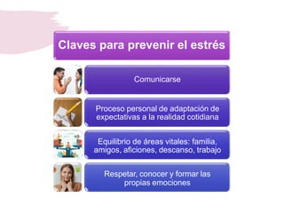 Claves para prevenir el estrés
Comunicarse
Proceso personal de adaptación de
expectativas a la realidad cotidiana
Equilibrio de áreas vitales: familia,
amigos, aficiones, descanso, trabajo
Respetar, conocer y formar las
propias emociones
 
