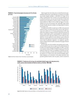 SALUD EN LAS AMÉRICAS, 2007.VOLUMEN I–REGIONAL




FIGURA 15. Tasa de desempleo de jóvenes de 15 a 24 años                                                                                Dado el papel clave de la educación en la distribución de opor-
por sexo.                                                                                                                          tunidades de bienestar y especialmente en el impacto en la salud,
                                                                                                                                   una mirada integral, sinérgica e indivisible en el logro de los
            Suriname (1999)
                                                                                                                                   ODM es fundamental. Pese al avance en la universalización de
          Santa Lucía (2003)
            Dominica (1997)
                                                                                                                                   la educación primaria, con una tasa de matrícula en educación
             Uruguay (2003)                                                                                                        primaria que en promedio en América Latina y el Caribe ha pa-
            Colombia (1999)                                                                                                        sado de 86,2% en 1990 a 91,5% en 2004 (ver figura 17), la ine-
             Granada (1998)                                                                                                        quidad en el acceso de los grupos más vulnerables sigue siendo
             Panamá (2003)                                                                                                         el mayor desafío educativo, aunado a las disparidades al interior
           Venezuela (2003)
                Belice (1999)
                                                                                                                                   de los países (16).
            Argentina (2003)                                                                                                           Un análisis de la CEPAL encontró que en 2002, en los países de
República Dominicana (2000)                                                                                                        América Latina y el Caribe, por lo menos uno de cada cuatro jó-
             Jamaica (2003)                                                                                                        venes de la cohorte de 15 a 19 años pertenecientes al 20% más
            Bahamas (2004)                                                                                                         pobre de los hogares no logró terminar la educación primaria. El
    Trinidad y Tabago (2002)
                                                                                                                                   mismo estudio indicó que las oportunidades de conclusión del
            Barbados (2002)
             Ecuador (2003)
                                                                                                                                   nivel primario de los niños que residen en zonas rurales son muy
              Guyana (2001)                                                                                                        inferiores a las de aquellos en zonas urbanas y que se observan
                 Chile (2003)                                                                                                      diferencias significativas en las tasas de conclusión del nivel pri-
                Brasil (2001)                                                                                                      mario entre la población originaria y no originaria, especial-
                 Haití (1999)
                                                                                                                                   mente en Bolivia, Brasil, Ecuador, Guatemala, Nicaragua, Panamá
                 Perú (2003)
           Costa Rica (2003)
                                                                                                                                   y Paraguay (9).
            Paraguay (2001)                                                                              Hombres                       Por otro lado, uno de los desafíos más grandes para la reduc-
           Nicaragua (2003)                                                                              Mujeres                   ción de la pobreza, que tiene un impacto en los determinantes de
            Honduras (2003)                                                                                                        la salud, es el rezago educativo de los adultos. En 2005, y con base
               Bolivia (2000)                                                                                                      en la ronda de censos de 2000, la UNESCO estimó que 9,5% de la
              México (2004)
          El Salvador (2003)
                                                                                                                                   población mayor de 15 años era analfabeta en 28 países de Amé-
                                                                                                                                   rica Latina y el Caribe, con 8,8% entre los hombres y 10,3% entre
                                                                      0     10        20       30        40        50     60
                                                                                                                                   las mujeres (17). Si bien en los años noventa ha habido impor-
                                                                                           Porcentaje                              tantes progresos en la atención a este grupo prioritario, aún
Fuente: United Nations Statistics Division. http://mdgs.un.org/unsd/mdg/data                                                       persisten grandes brechas entre los países, como lo muestra la


                           FIGURA 16. Tendencias de las tasas de mortalidad infantil según nivel educativo de la
                           madre, países seleccionados de América Latina y el Caribe, 1989–2002.
                                                                      200

                                                                      180
                           Defunciones por cada 1.000 nacidos vivos




                                                                      160

                                                                      140

                                                                      120

                                                                      100

                                                                      80

                                                                      60

                                                                      40

                                                                      20

                                                                       0
                                                                            1989      2003    1986      1996     1986    2000   1987     2002     1994/5   2000   1986      2000   1986   2002
                                                                                 Bolivia            Brasil          Colombia     Guatemala            Haití              Perú       República
                                                                                                                                                                                   Dominicana

                                                                                                               Sin educación           Primaria            Secundaria

                           Fuente: CEPAL (2005). Objetivos de Desarrollo del Milenio: una mirada desde América Latina y el Caribe.


48
 