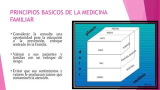 PRINCIPIOS BASICOS DE LA MEDICINA
FAMILIAR
 