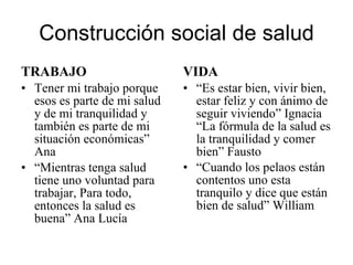 Construcción social de salud TRABAJO Tener mi trabajo porque esos es parte de mi salud y de mi tranquilidad y también es parte de mi situación económicas” Ana  “ Mientras tenga salud tiene uno voluntad para trabajar, Para todo, entonces la salud es buena” Ana Lucía VIDA “ Es estar bien, vivir bien, estar feliz y con ánimo de seguir viviendo” Ignacia “La fórmula de la salud es la tranquilidad y comer bien” Fausto “ Cuando los pelaos están contentos uno esta tranquilo y dice que están bien de salud” William   