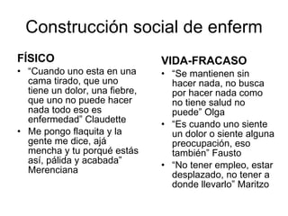 Construcción social de enferm FÍSICO “ Cuando uno esta en una cama tirado, que uno tiene un dolor, una fiebre, que uno no puede hacer nada todo eso es enfermedad” Claudette Me pongo flaquita y la gente me dice, ajá mencha y tu porqué estás así, pálida y acabada” Merenciana VIDA-FRACASO “ Se mantienen sin hacer nada, no busca por hacer nada como no tiene salud no puede” Olga “ Es cuando uno siente un dolor o siente alguna preocupación, eso también” Fausto “ No tener empleo, estar desplazado, no tener a donde llevarlo” Maritzo 