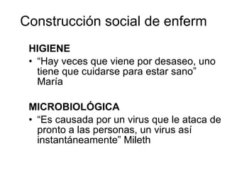 Construcción social de enferm HIGIENE “ Hay veces que viene por desaseo, uno tiene que cuidarse para estar sano” María  MICROBIOLÓGICA “ Es causada por un virus que le ataca de pronto a las personas, un virus así instantáneamente” Mileth 
