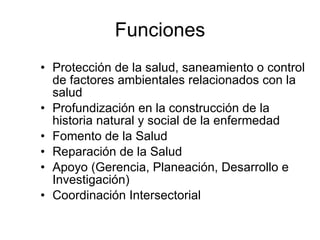 Funciones Protección de la salud, saneamiento o control de factores ambientales relacionados con la salud Profundización en la construcción de la historia natural y social de la enfermedad Fomento de la Salud Reparación de la Salud Apoyo (Gerencia, Planeación, Desarrollo e Investigación) Coordinación Intersectorial 
