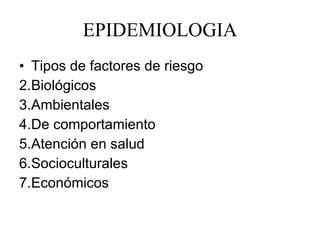 EPIDEMIOLOGIA Tipos de factores de riesgo Biológicos Ambientales De comportamiento Atención en salud Socioculturales Económicos 