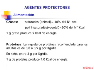 AGENTES PROTECTORES
     Alimentación

Grasas:      saturadas (animal)= 10% del N° Kcal
             poli insaturadas(vegetal)=30% del N° Kcal
1 g grasa produce 9 Kcal de energía.


Proteinas: La ingesta de proteínas recomendada para los
adultos es de 0,8 a 0,9 g por Kg/día.
En niños entre 3 g por Kg/día.
1 g de proteina produce 4,0 Kcal de energía.
.
                                                     GRamónS
                                                    GRamónS
 