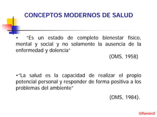 CONCEPTOS MODERNOS DE SALUD


•   “Es un estado de completo bienestar físico,
mental y social y no solamente la ausencia de la
enfermedad y dolencia”
                                   (OMS, 1958)


•“La salud es la capacidad de realizar el propio
potencial personal y responder de forma positiva a los
problemas del ambiente”
                                        (OMS, 1984).

                                                     GRamónS
                                                    GRamónS
 