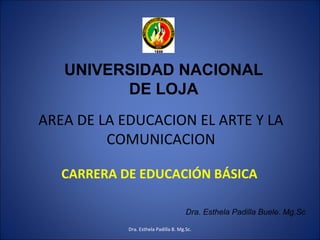 UNIVERSIDAD NACIONAL
DE LOJA
AREA DE LA EDUCACION EL ARTE Y LA
COMUNICACION
CARRERA DE EDUCACIÓN BÁSICA
Dra. Esthela Padilla Buele. Mg.Sc
Dra. Esthela Padilla B. Mg.Sc.

 