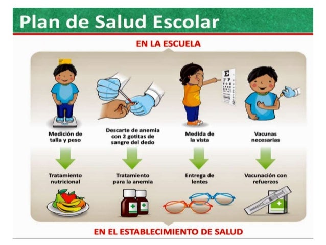 Salud escolar