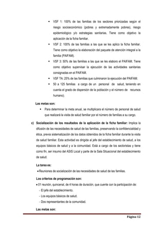 Página 12
 VSF 1: 100% de las familias de los sectores priorizadas según el
riesgo socioeconómico (pobres y extremadamente pobres), riesgo
epidemiológico y/o estrategias sanitarias. Tiene como objetivo la
aplicación de la ficha familiar.
 VSF 2: 100% de las familias a las que se les aplico la ficha familiar.
Tiene como objetivo la elaboración del paquete de atención integral a la
familia (PAIFAM).
 VSF 3: 50% de las familias a las que se les elaboro el PAIFAM. Tiene
como objetivo supervisar la ejecución de las actividades sanitarias
consignadas en el PAIFAM.
 VSF TA: 25% de las familias que culminaron la ejecución del PAIFAM.
 50 a 125 familias a cargo de un personal de salud, teniendo en
cuenta el grado de dispersión de la población y el número de recursos
humano).
Las metas son:
 Para determinar la meta anual, se multiplicara el número de personal de salud
que realizará la visita de salud familiar por el número de familias a su cargo.
c) Socialización de los resultados de la aplicación de la ficha familiar: Implica la
difusión de las necesidades de salud de las familias, preservando la confidencialidad y
ética, previa sistematización de los datos obtenidos de la ficha familiar durante la visita
de salud familiar. Esta actividad es dirigida al jefe del establecimiento de salud, a los
equipos básicos de salud y a la comunidad. Está a cargo de los sectoristas y tiene
como fin, ser insumo del ASIS Local y parte de la Sala Situacional del establecimiento
de salud.
La tarea es:
Reuniones de socialización de las necesidades de salud de las familias.
Los criterios de programación son:
 01 reunión, quincenal, de 4 horas de duración, que cuente con la participación de:
- El jefe del establecimiento.
- Los equipos básicos de salud.
- Dos representantes de la comunidad.
Las metas son:
 