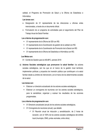 Página 7
calidad, el Programa de Promoción de Salud y la Oficina de Estadística e
Informática.
Las tareas son:
 Designación de 01 representante de las direcciones u oficinas antes
mencionadas, a través de un documento oficial.
 Formulación de un programa de actividades para el seguimiento del Plan de
Trabajo Anual de Salud Familiar.
Los criterios de programación son:
 01 representante de la Oficina de ODI con RD.
 01 representante de la Coordinación de gestión de la calidad con RD.
 01 representante de la Coordinación de Promoción de la Salud con RD.
 01 representante de la Oficina de Estadística e Informática con RD.
Las Metas son:
01 Comité de Gestión para la AIS-BFC, periodo 2019
c) Actores Sociales estratégicos que promueven la salud familiar: los actores
sociales estratégicos, son los que en el marco de la gestión local territorial,
implementan políticas y proyectos de inversión pública que contribuyen a la salud
familiar desde su ámbito de intervención y en el marco de los determinantes sociales
de la salud.
Las tareas son:
 Elaborar un directorio actualizado de los actores sociales estratégicos.
 Elaborar un cronograma de reuniones con los actores sociales estratégicos,
para la sensibilizar, organizar y evaluar los resultados de las acciones
programadas.
Los criterios de programación son:
 01 Directorio actualizado (anual) de los actores sociales estratégicos.
 01 Cronograma de reuniones (anual), que detalle:
 01 Reunión anual de inducción y sensibilización, de 2 horas de
duración, con el 100% de los actores sociales estratégicos del ámbito
local (municipio, ONG, juntas vecinales, entre otros).
 