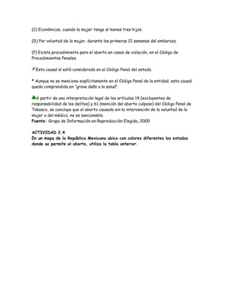 (C) Económicas, cuando la mujer tenga al menos tres hijos.

(D) Por voluntad de la mujer, durante las primeras 12 semanas del embarazo.

(P) Existe procedimiento para el aborto en casos de violación, en el Código de
Procedimientos Penales.

  Esta causal sí está considerada en el Código Penal del estado.

* Aunque no se menciona explícitamente en el Código Penal de la entidad, esta causal
queda comprendida en “grave daño a la salud”.

  A partir de una interpretación legal de los artículos 14 (excluyentes de
responsabilidad de los delitos) y 61 (mención del aborto culposo) del Código Penal de
Tabasco, se concluye que el aborto causado sin la intervención de la voluntad de la
mujer o del médico, no es sancionable.
Fuente: Grupo de Información en Reproducción Elegida, 2000

ACTIVIDAD 2.4
En un mapa de la República Mexicana ubica con colores diferentes los estados
donde se permite el aborto, utiliza la tabla anterior.
 