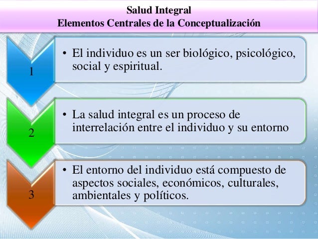 Salud Integral