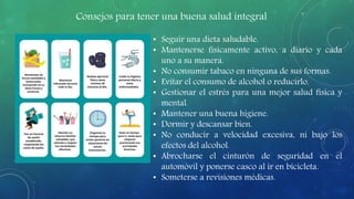 Consejos para tener una buena salud integral
• Seguir una dieta saludable.
• Mantenerse físicamente activo, a diario y cada
uno a su manera.
• No consumir tabaco en ninguna de sus formas.
• Evitar el consumo de alcohol o reducirlo.
• Gestionar el estrés para una mejor salud física y
mental.
• Mantener una buena higiene.
• Dormir y descansar bien.
• No conducir a velocidad excesiva, ni bajo los
efectos del alcohol.
• Abrocharse el cinturón de seguridad en el
automóvil y ponerse casco al ir en bicicleta.
• Someterse a revisiones médicas.
 