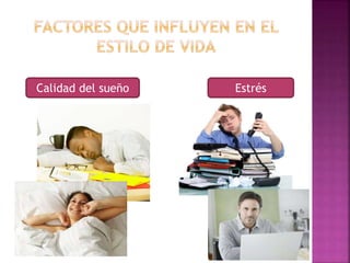 Calidad del sueño Estrés 
 