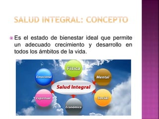  Es el estado de bienestar ideal que permite 
un adecuado crecimiento y desarrollo en 
todos los ámbitos de la vida. 
 