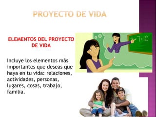 ELEMENTOS DEL PROYECTO 
DE VIDA 
Incluye los elementos más 
importantes que deseas que 
haya en tu vida: relaciones, 
actividades, personas, 
lugares, cosas, trabajo, 
familia. 
 