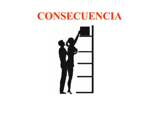 CONSECUENCIA