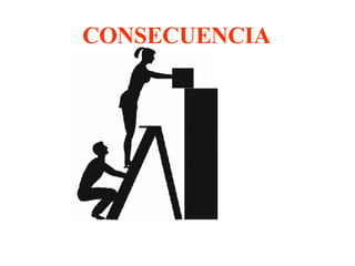 CONSECUENCIA