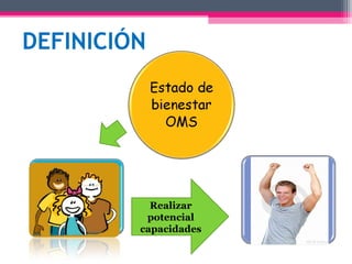 DEFINICIÓN




           Realizar
          potencial
         capacidades
 